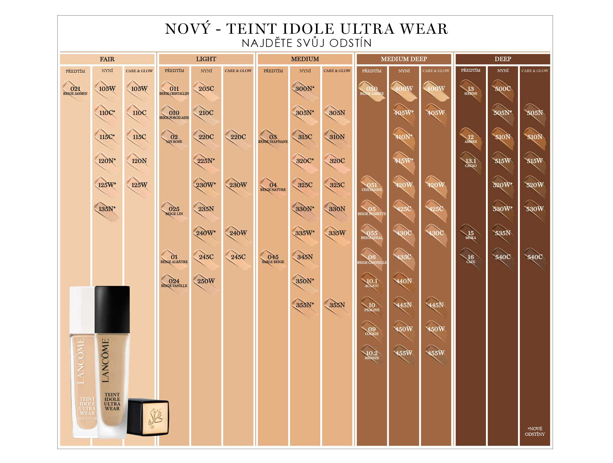 Teint Idole Ultra Wear