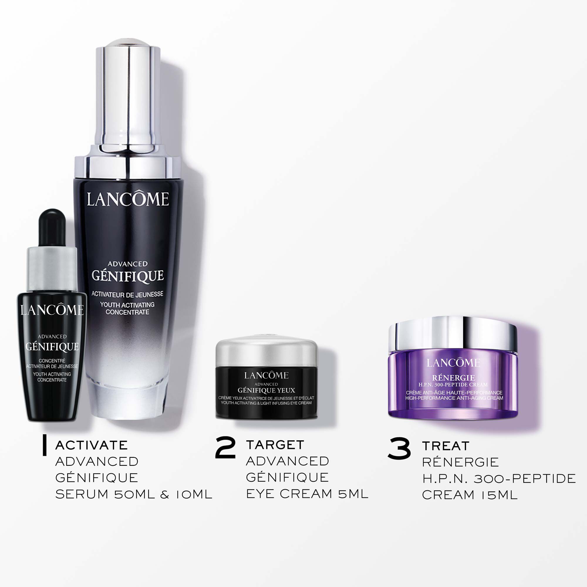 ADVANCED GENIFIQUE SERUM SKINCARE SET