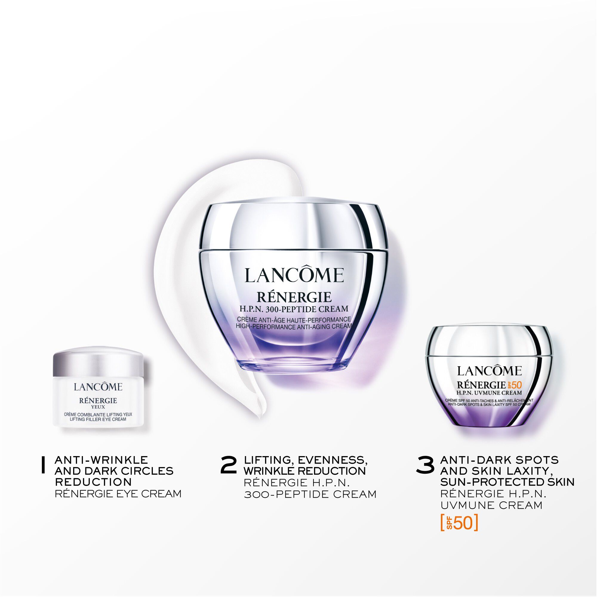 Renergie H.P.N. 300-peptidovy kremovy set 50ml