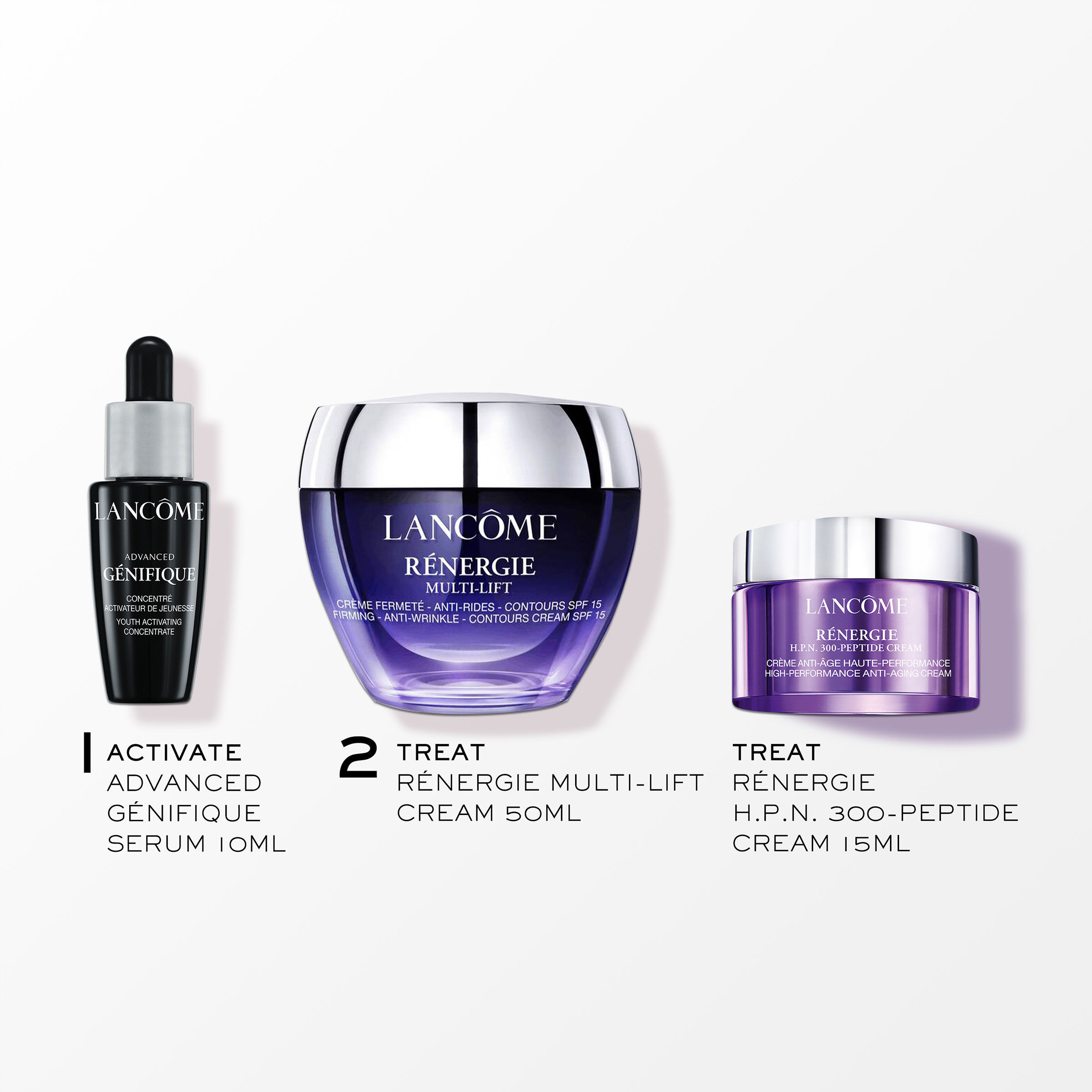 Renergie Multi-Lift Skincare Set