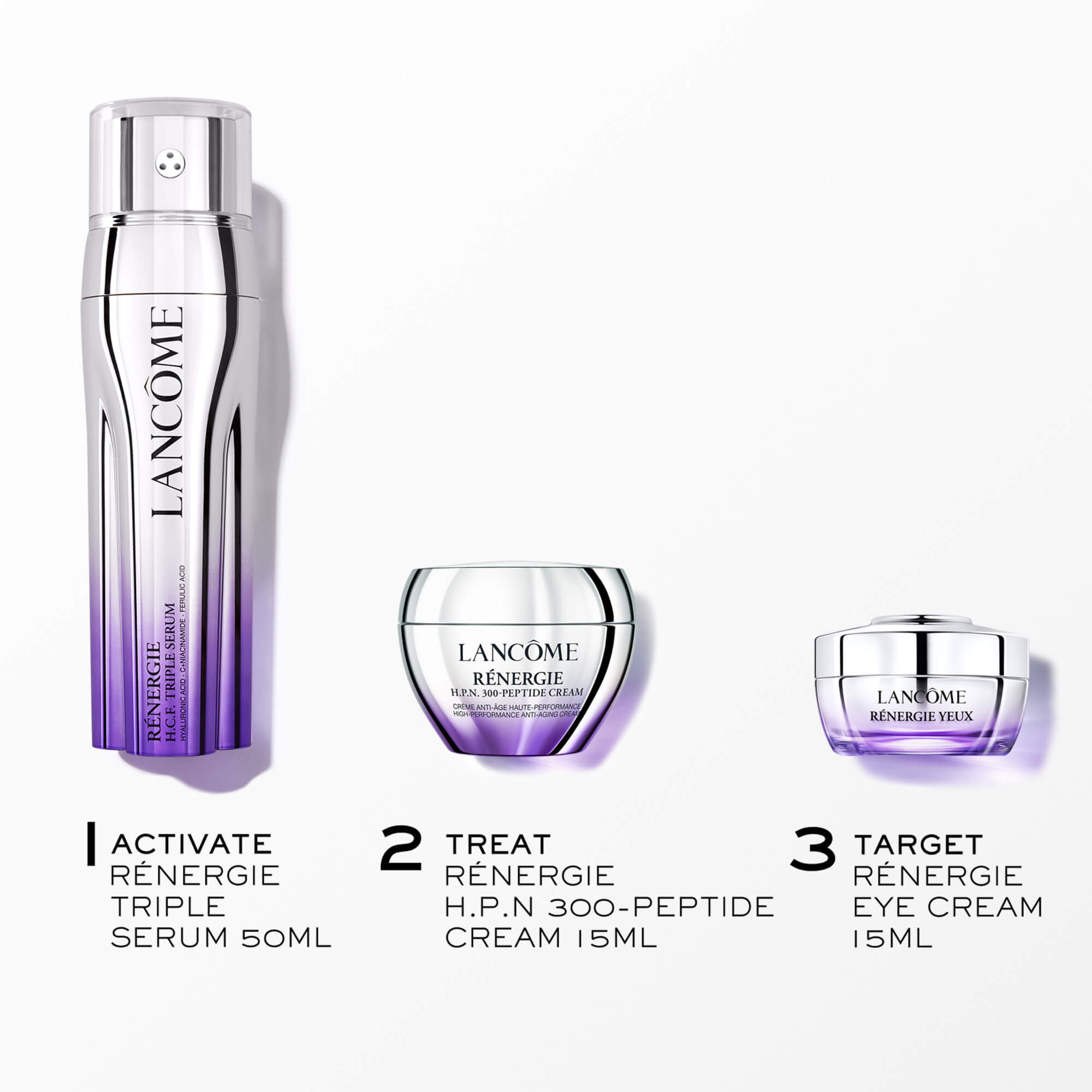 Renergie H.C.F. Triple Serum 50ml sada peče o pleť