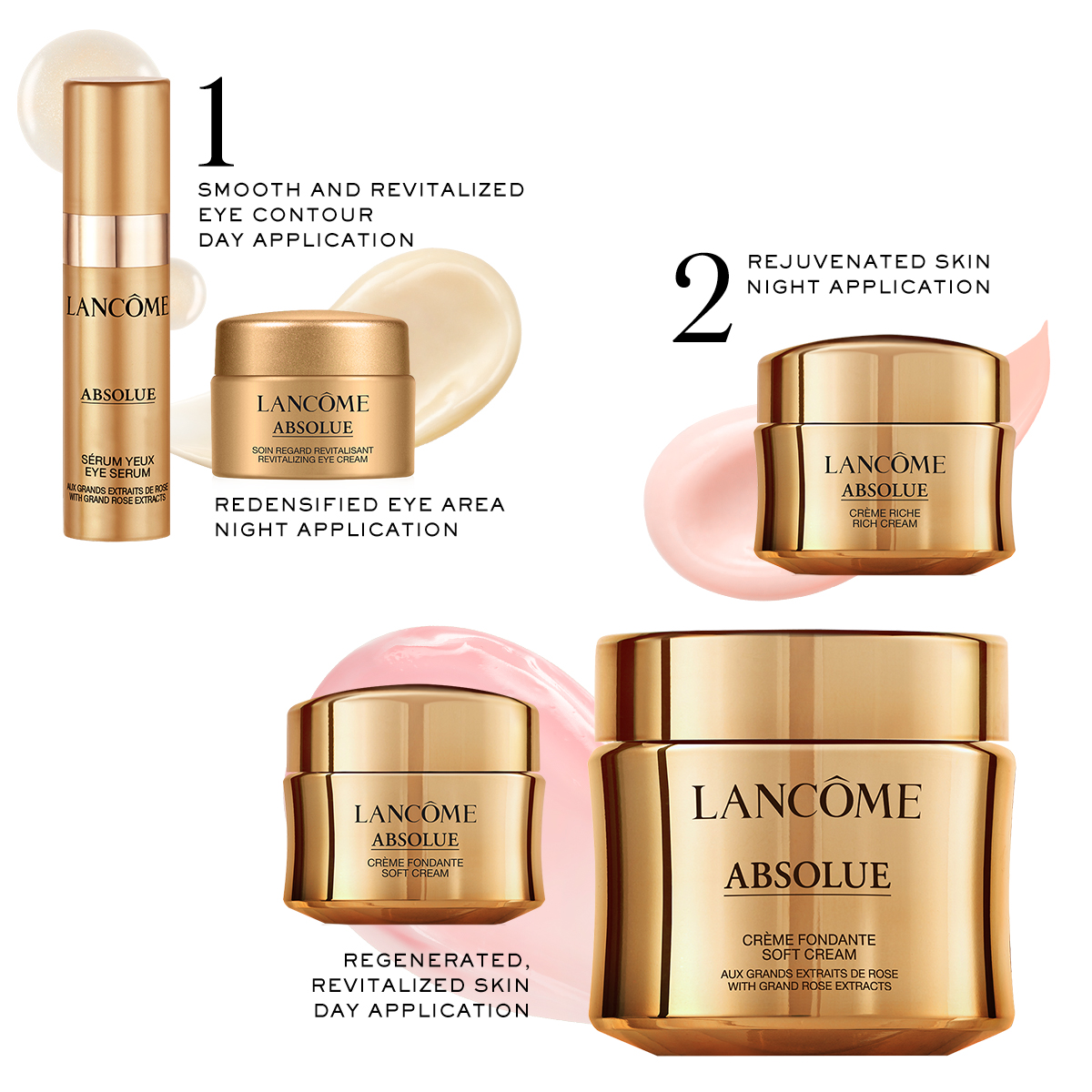 Obrázek zobrazuje produkty Lancôme Absolue: oční krém a noční pleťový krém pro regeneraci a revitalizaci pleti.